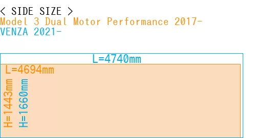 #Model 3 Dual Motor Performance 2017- + VENZA 2021-